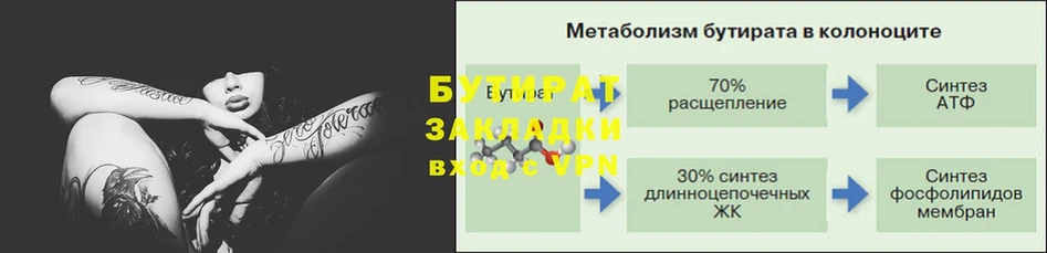 как найти   Полтавская  БУТИРАТ Butirat 